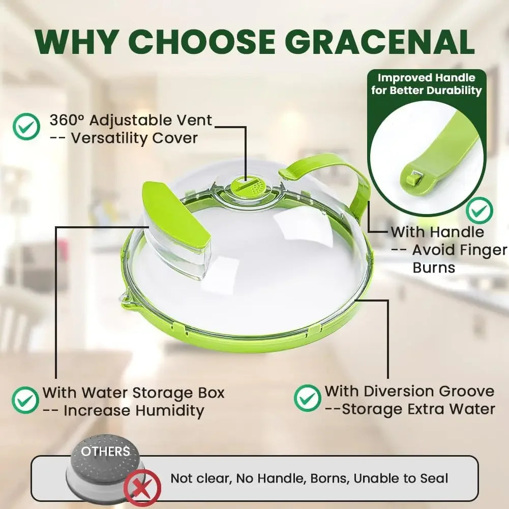 Microwave cover