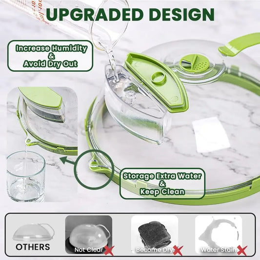 Microwave cover